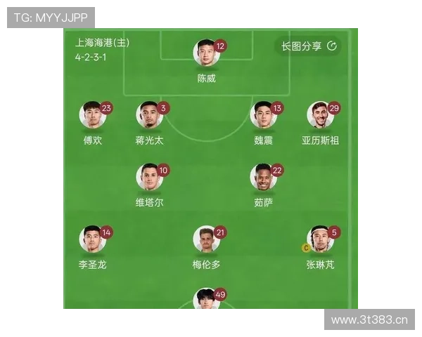 亚冠关键战赛前深度解析球队状态战术对决与胜负走势前瞻 - 副本 (3)